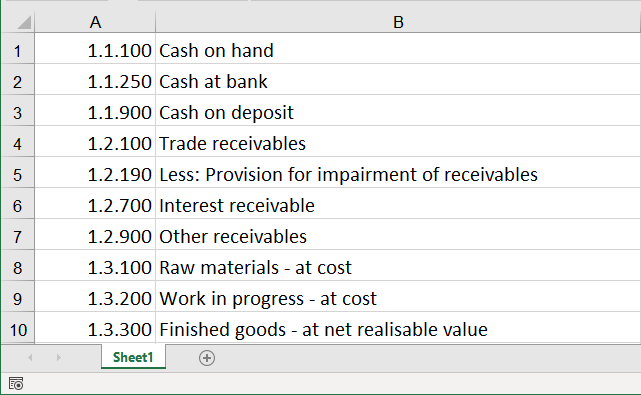 Image shows a valid Excel import file. Column A is the mapping code and Column B is the Mapping name.